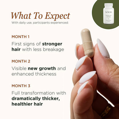 NOOR HAIR Healthy Hair Formula, Hair Growth Supplement Supporting Thick Hair and Fast Hair Regrowth. Vitamin C, B6, Zinc, Propietary Non-GMO & Gluten Free Womens Hair Loss Vitamins